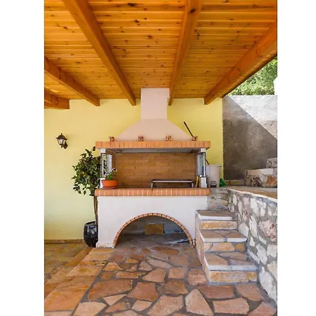Aris Villa Gimari